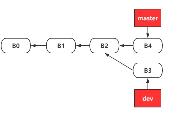 git5.jpg