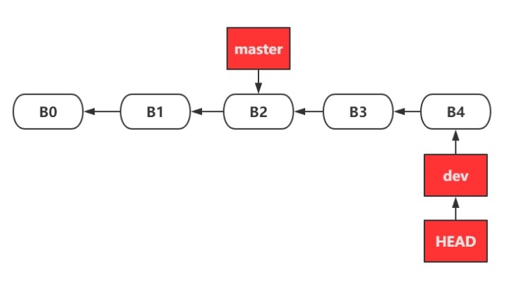 git3.jpg