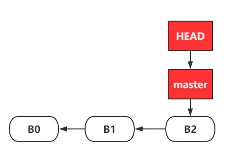 git1.jpg